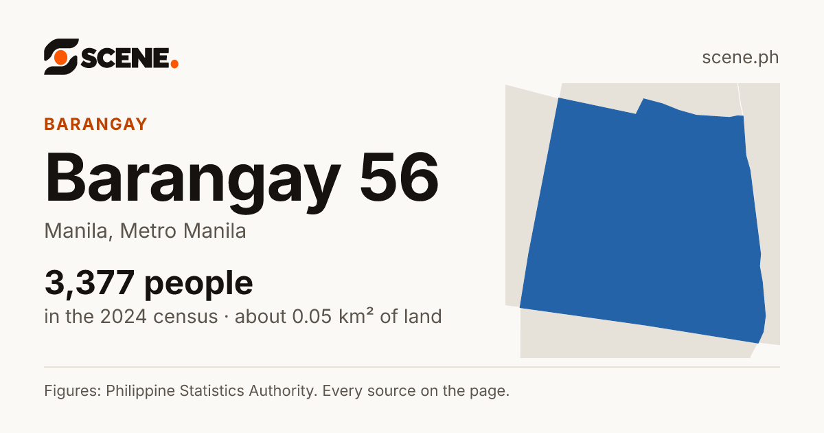 Barangay 56, Manila, barangay: 3,377 people in the 2024 census