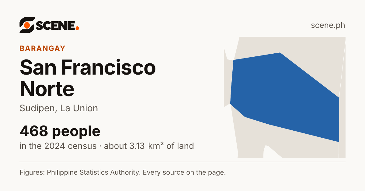 San Francisco Norte, Sudipen, barangay: 468 people in the 2024 census