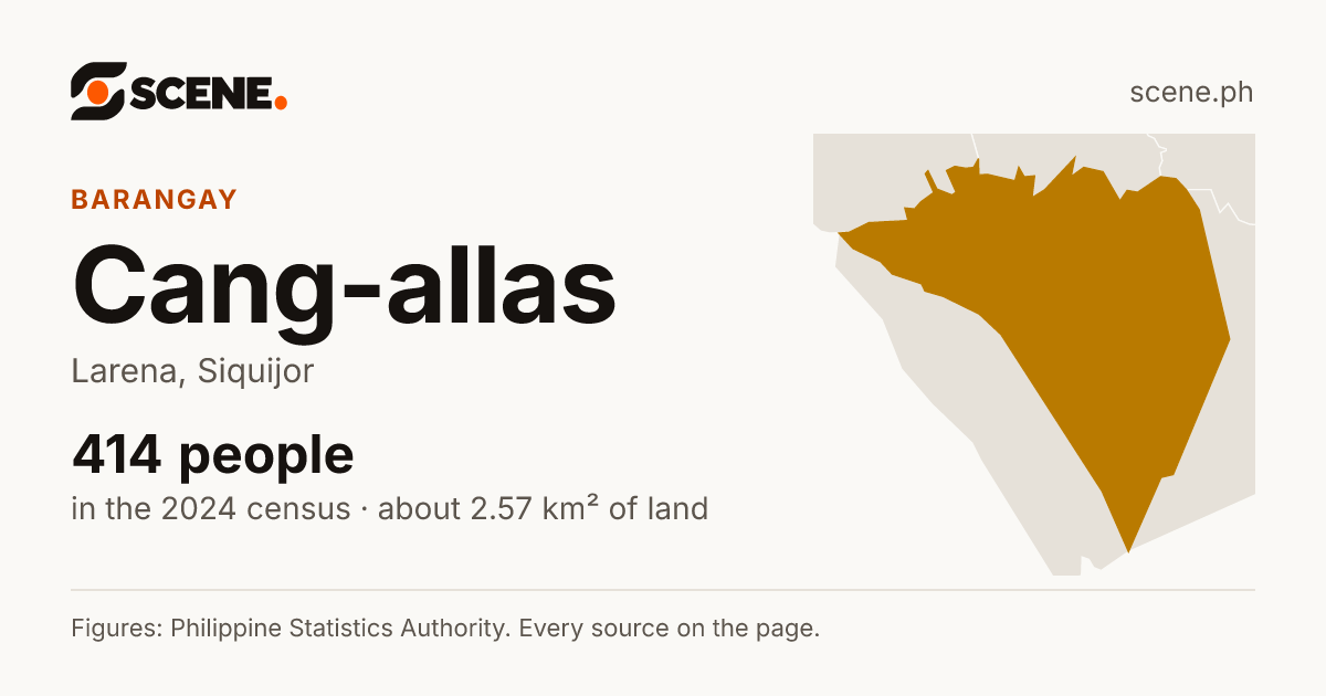 Cang-allas, Larena, barangay: 414 people in the 2024 census