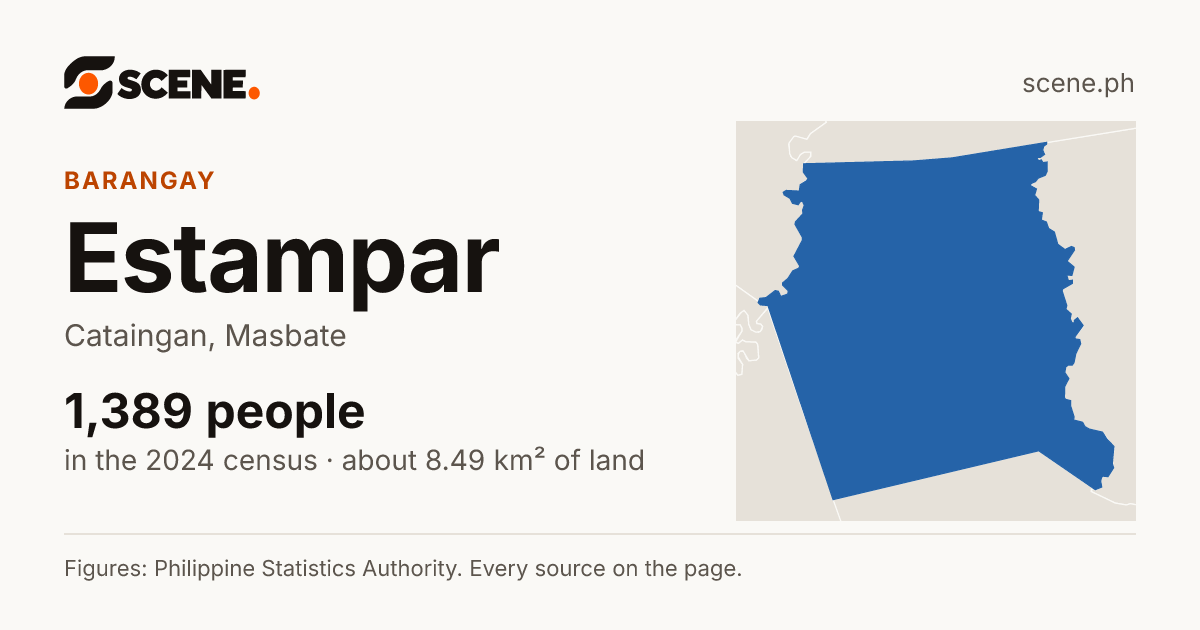 Estampar, Cataingan, barangay: 1,389 people in the 2024 census