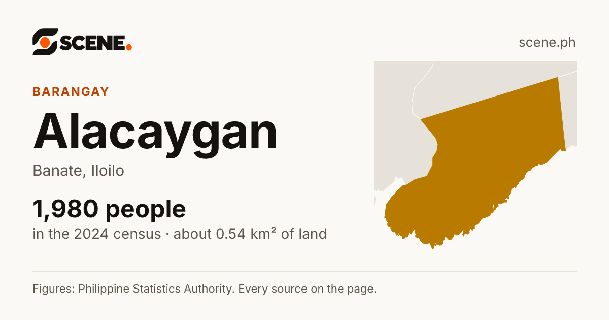 Alacaygan, Banate, barangay: 1,980 people in the 2024 census
