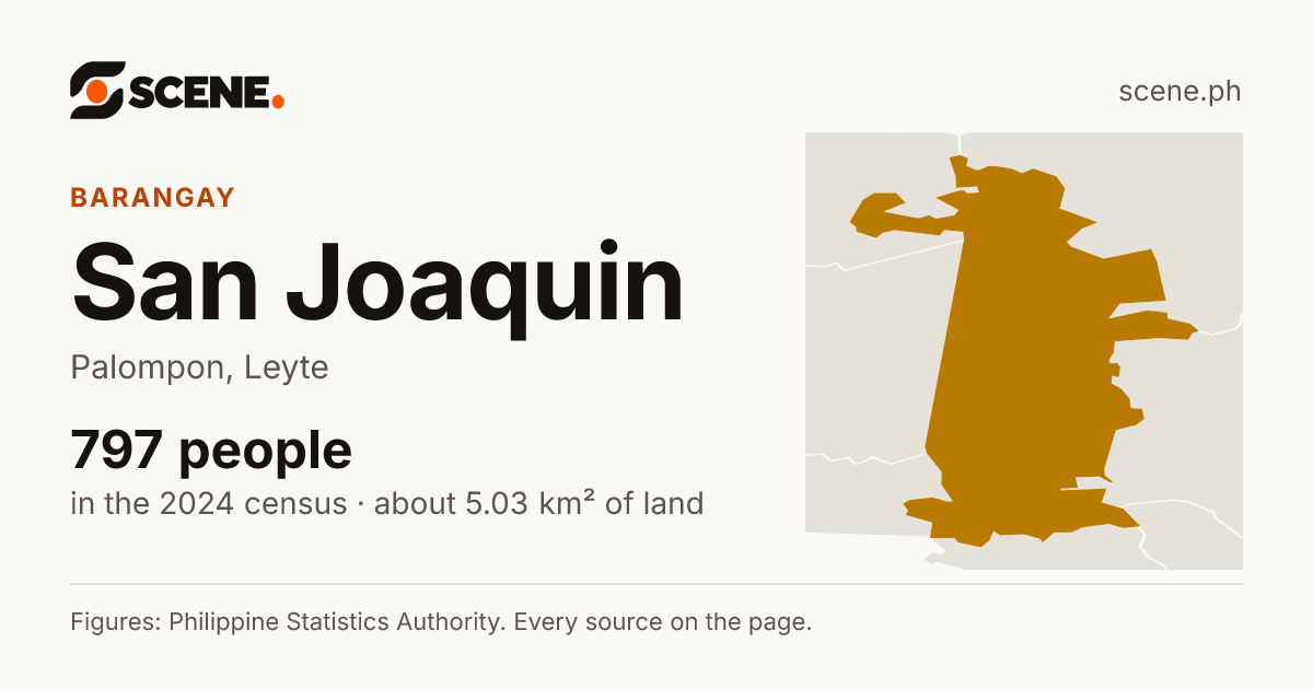 San Joaquin, Palompon, barangay: 797 people in the 2024 census