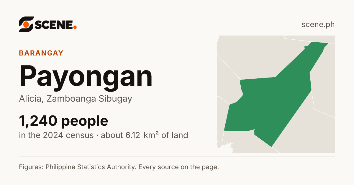 Payongan, Alicia, barangay: 1,240 people in the 2024 census