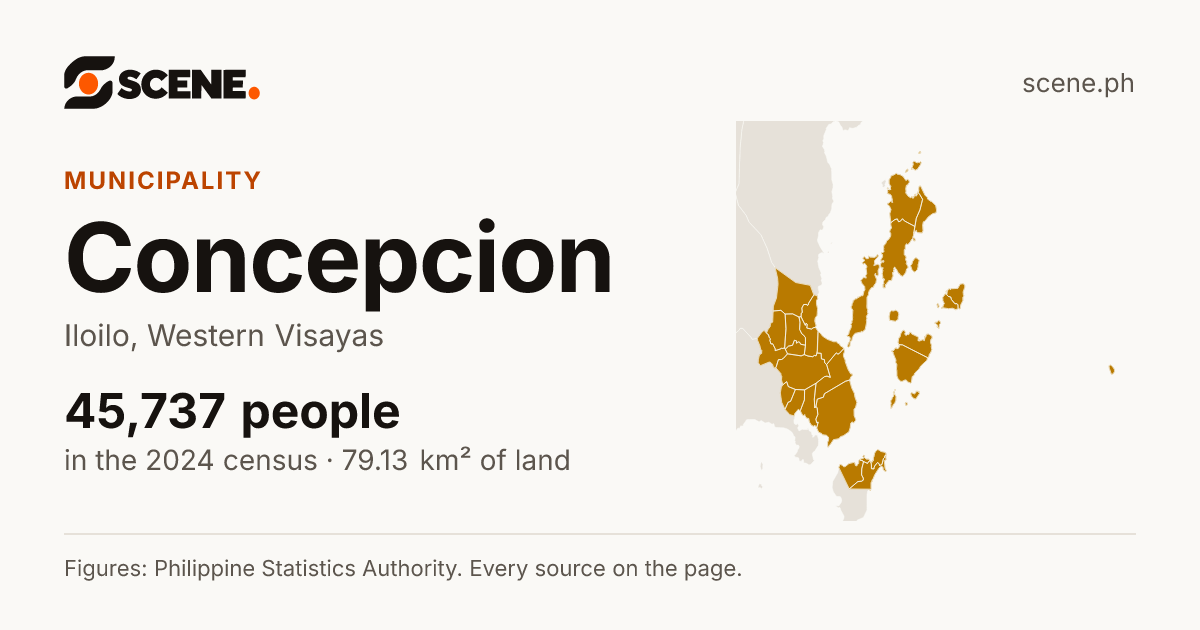 Concepcion, Iloilo, municipality: 45,737 people in the 2024 census