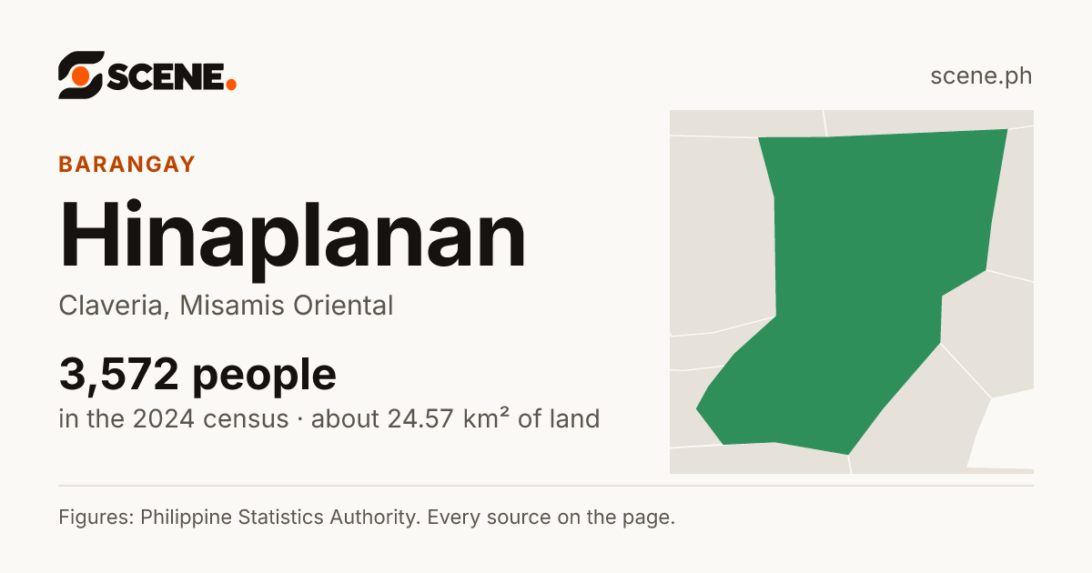 Hinaplanan, Claveria, barangay: 3,572 people in the 2024 census