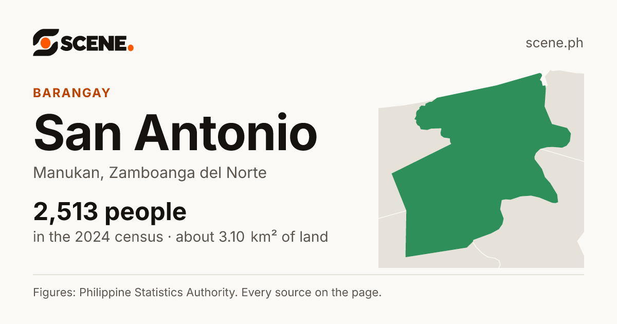 San Antonio, Manukan, barangay: 2,513 people in the 2024 census