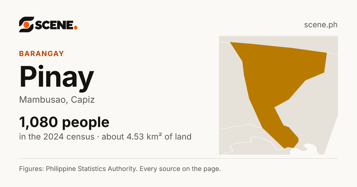 Pinay, Mambusao, barangay: 1,080 people in the 2024 census