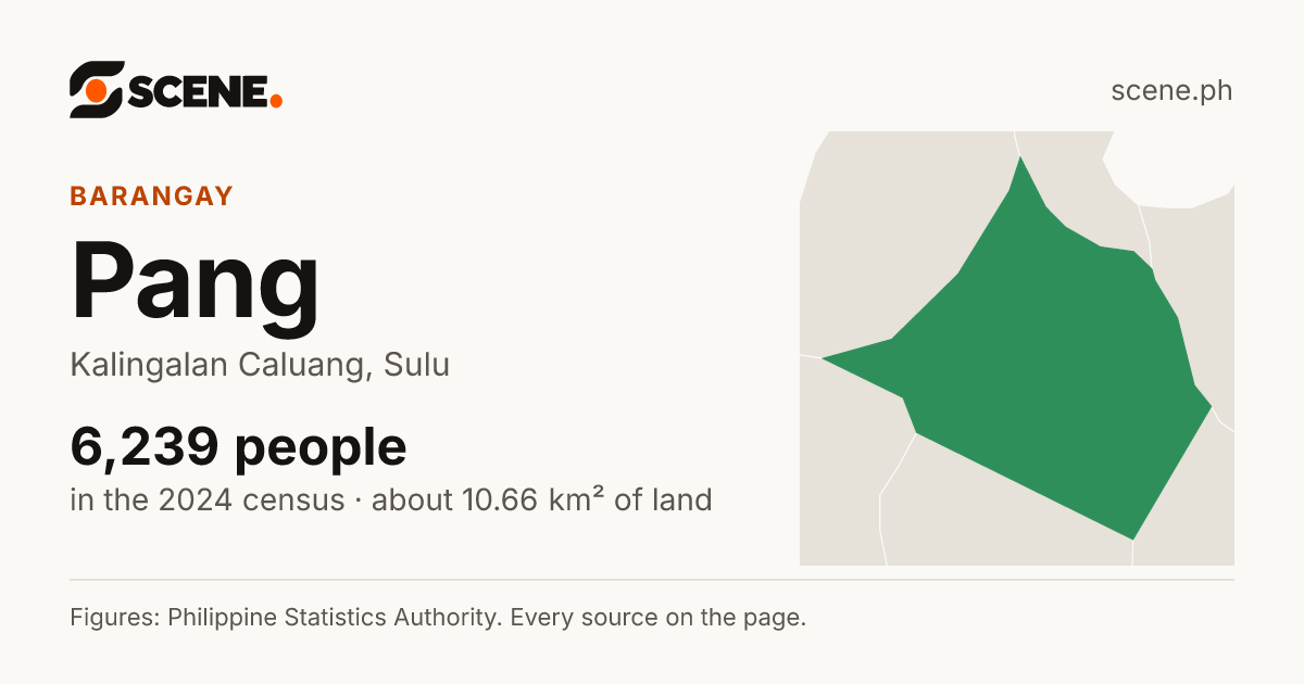 Pang, Kalingalan Caluang, barangay: 6,239 people in the 2024 census