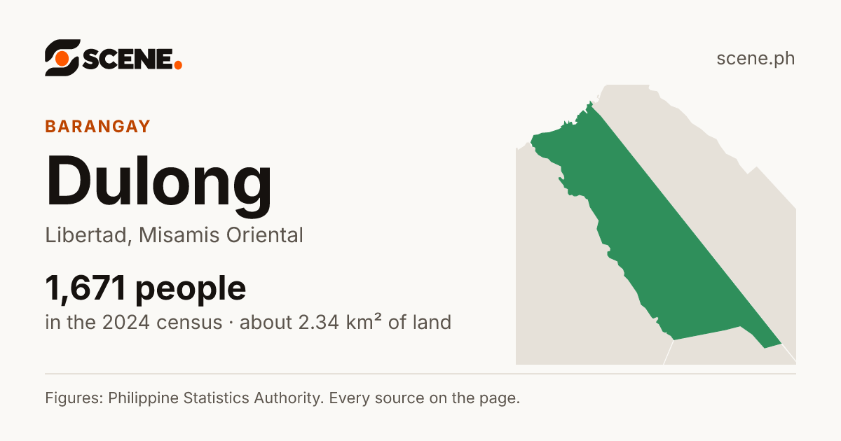 Dulong, Libertad, barangay: 1,671 people in the 2024 census