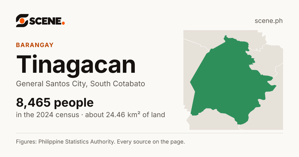 Tinagacan, General Santos City, barangay: 8,465 people in the 2024 census