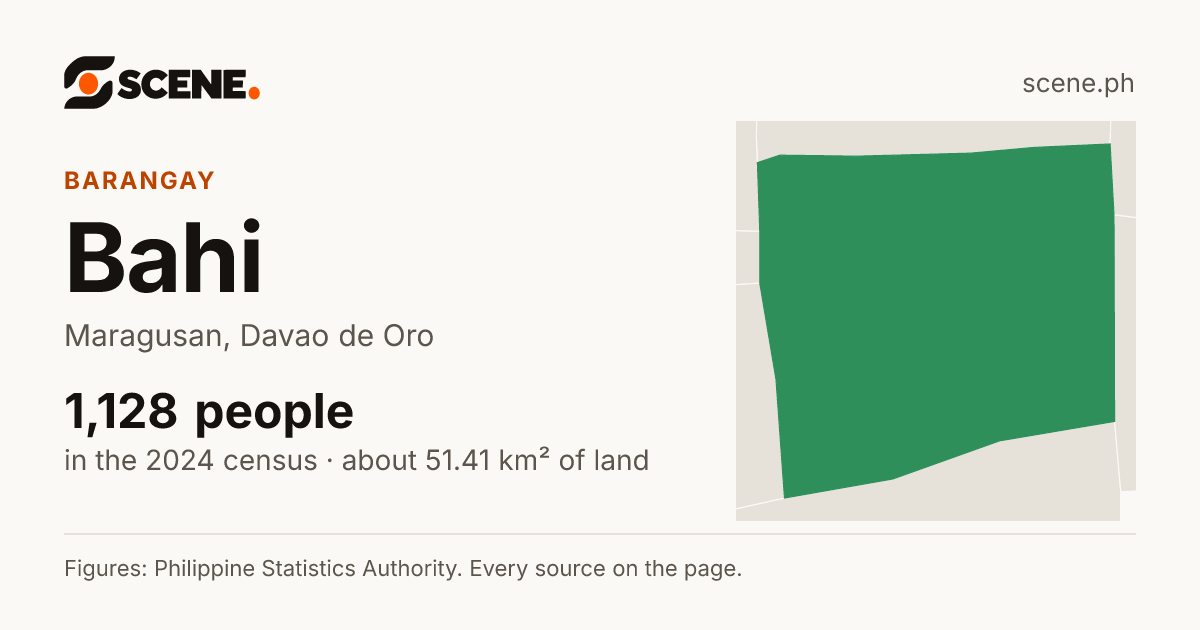 Bahi, Maragusan, barangay: 1,128 people in the 2024 census