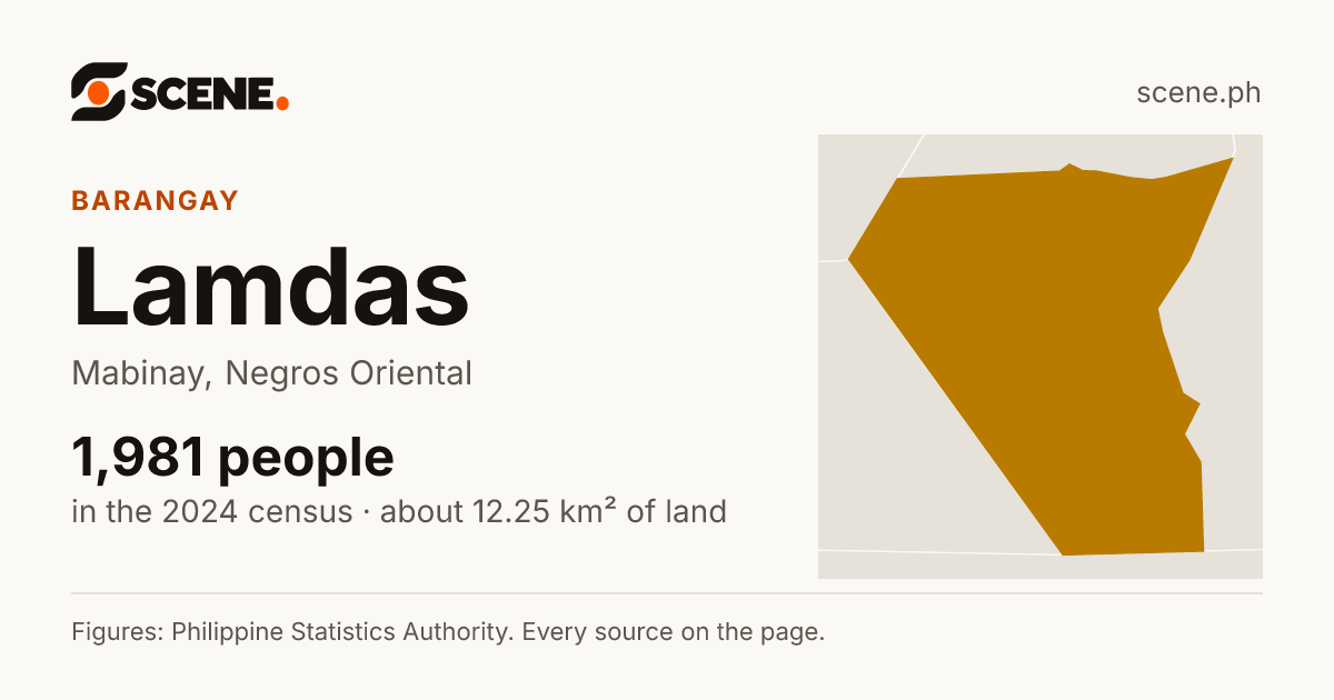 Lamdas, Mabinay, barangay: 1,981 people in the 2024 census