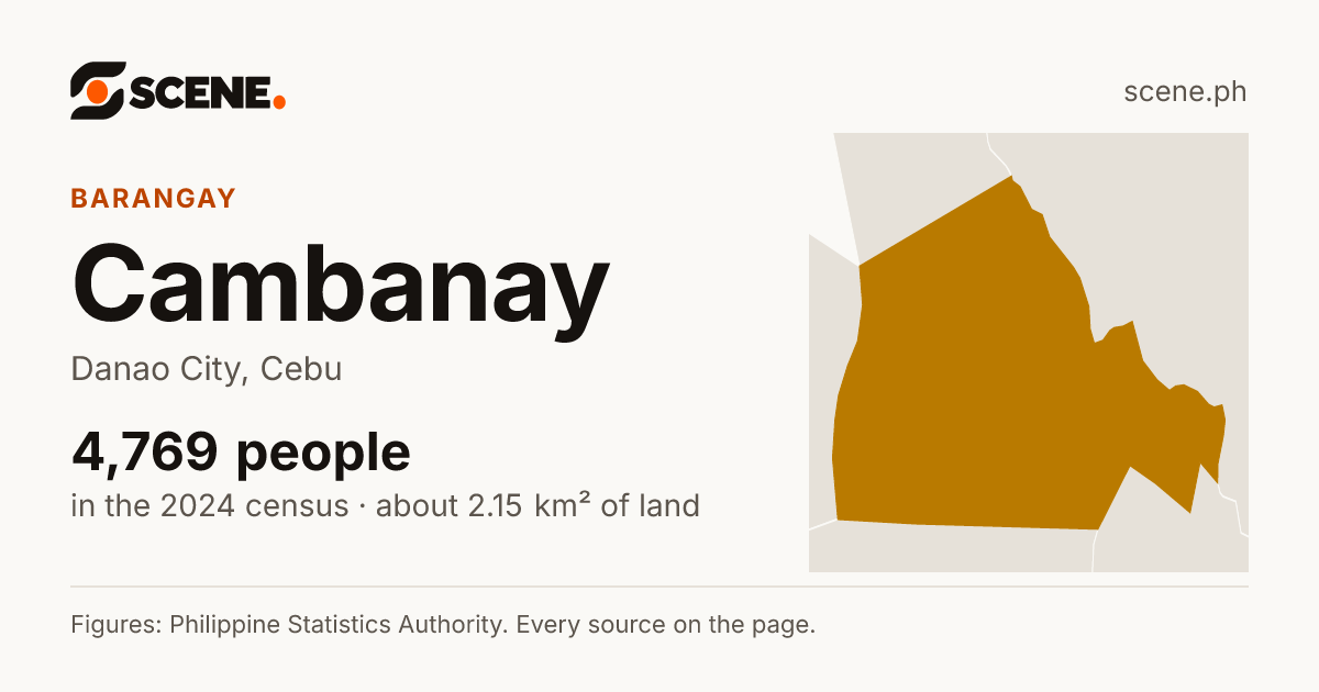 Cambanay, Danao City, barangay: 4,769 people in the 2024 census
