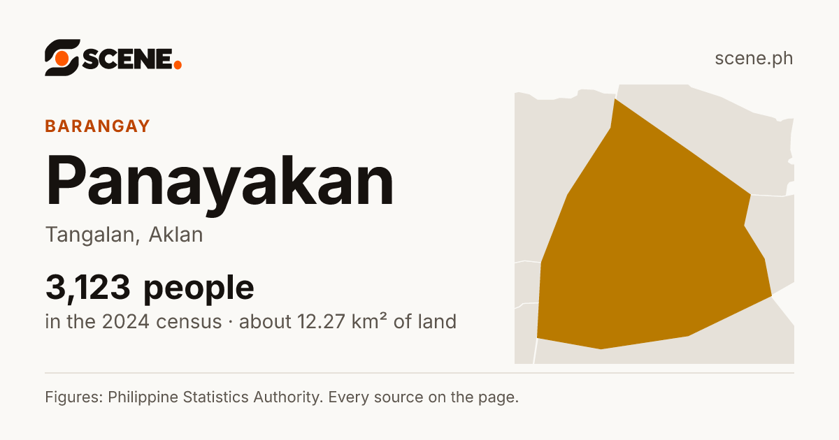 Panayakan, Tangalan, barangay: 3,123 people in the 2024 census