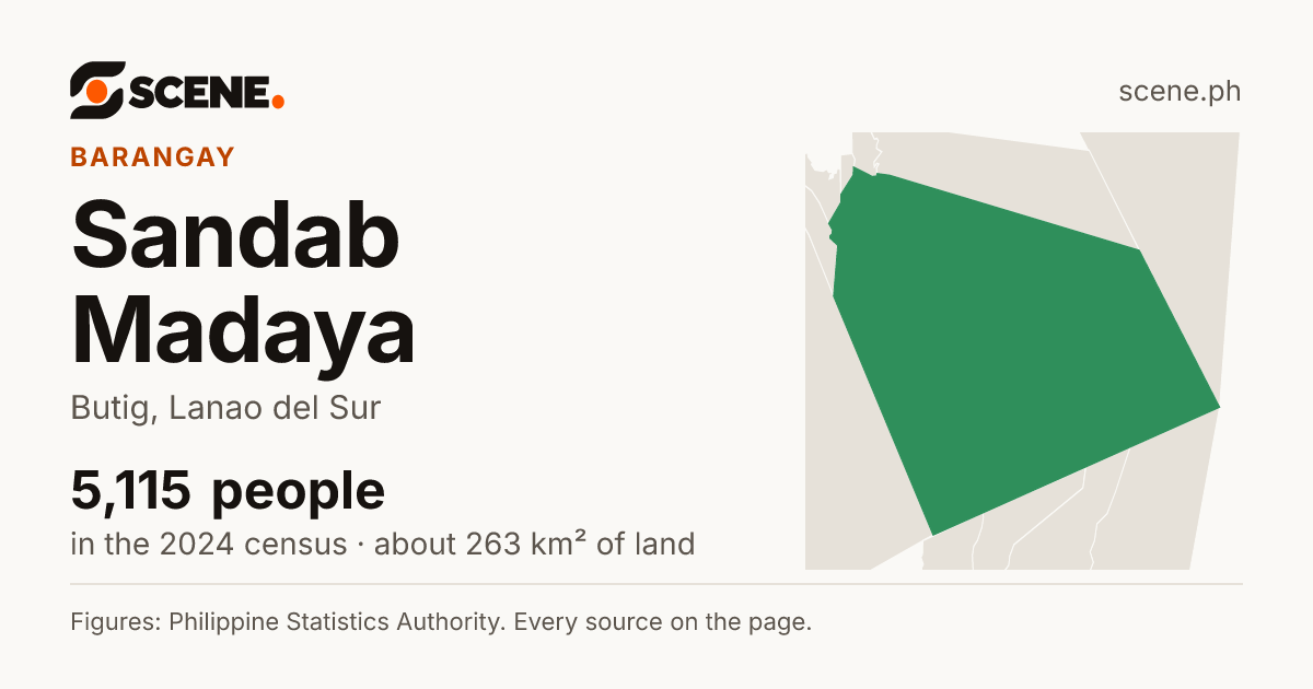Sandab Madaya, Butig, barangay: 5,115 people in the 2024 census