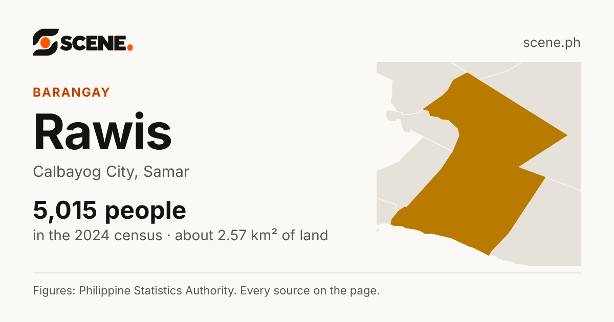Rawis, Calbayog City, barangay: 5,015 people in the 2024 census