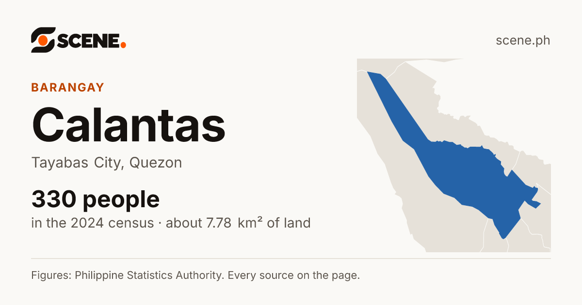 Calantas, Tayabas City, barangay: 330 people in the 2024 census