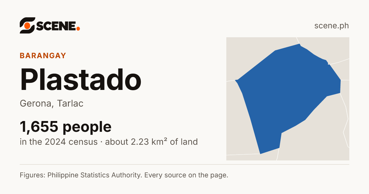 Plastado, Gerona, barangay: 1,655 people in the 2024 census