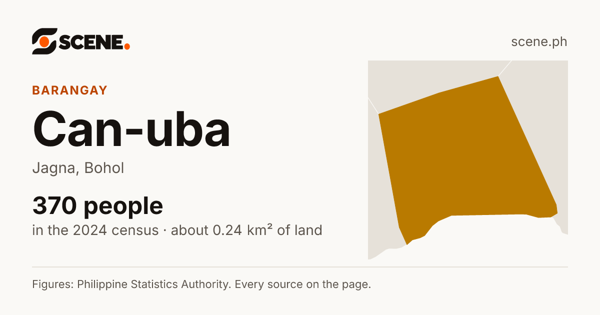 Can-uba, Jagna, barangay: 370 people in the 2024 census