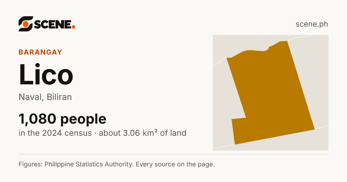 Lico, Naval, barangay: 1,080 people in the 2024 census