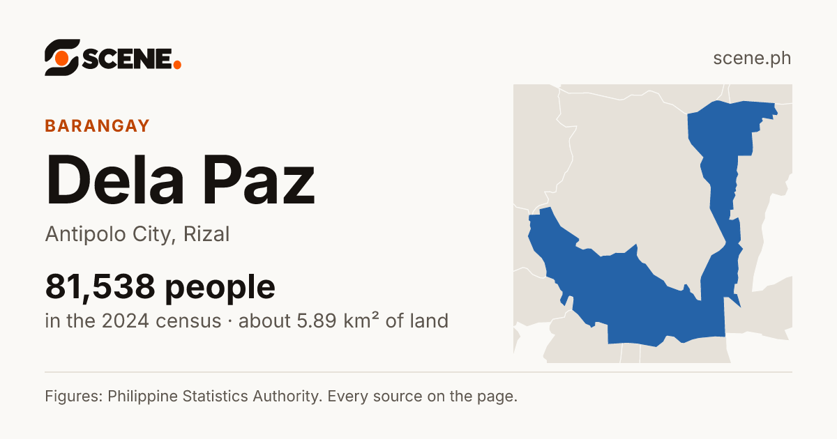 Dela Paz, Antipolo City, barangay: 81,538 people in the 2024 census