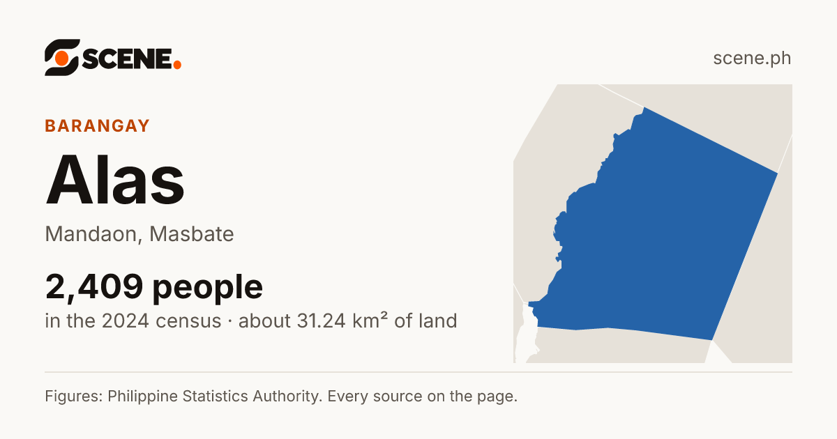 Alas, Mandaon, barangay: 2,409 people in the 2024 census
