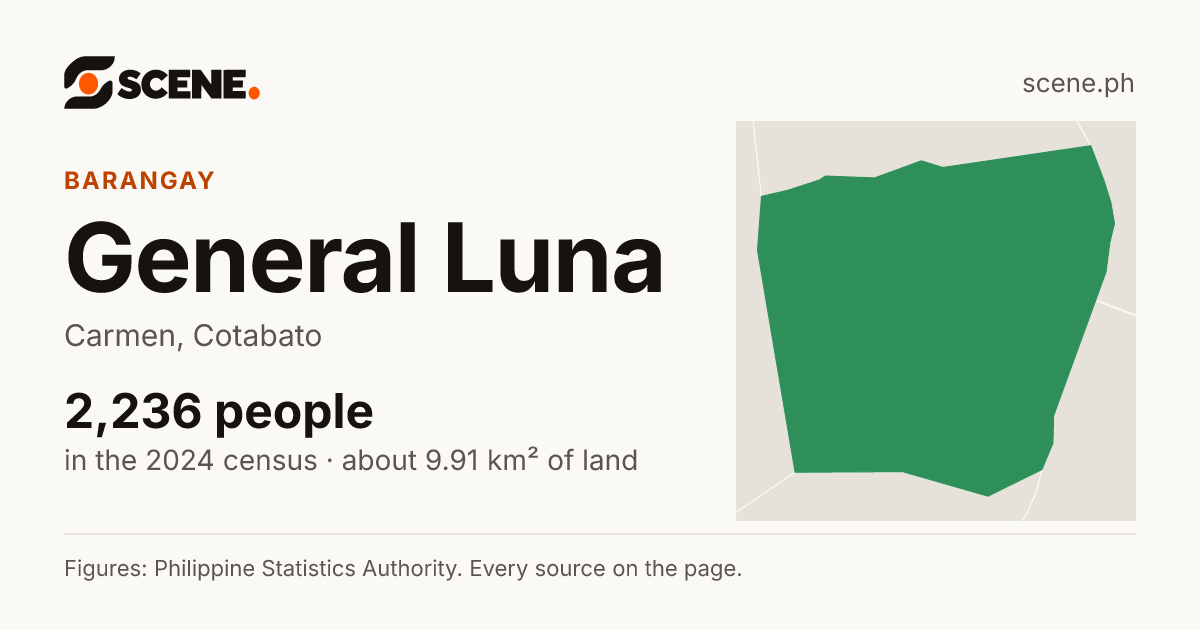 General Luna, Carmen, barangay: 2,236 people in the 2024 census