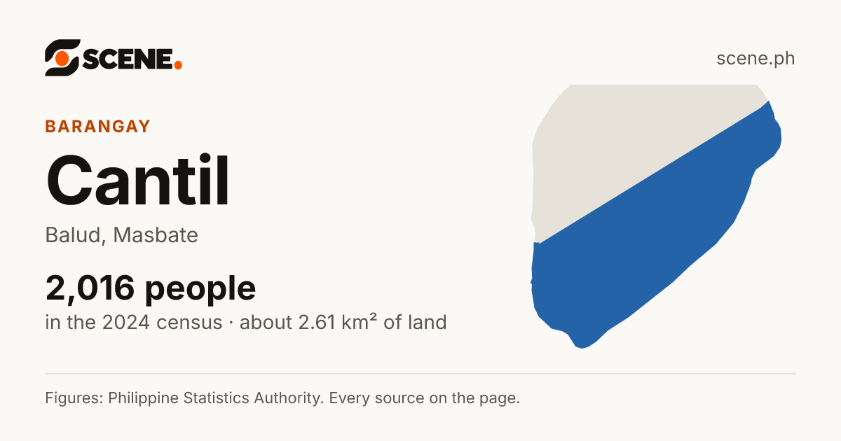 Cantil, Balud, barangay: 2,016 people in the 2024 census