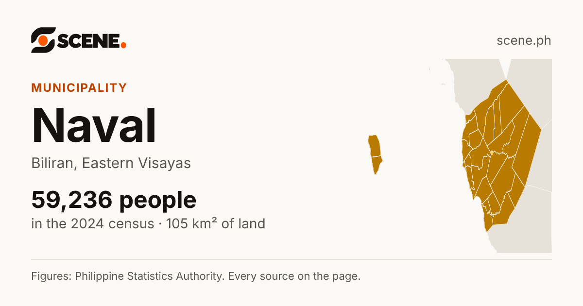 Naval, Biliran, municipality: 59,236 people in the 2024 census