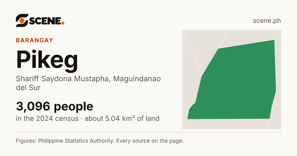 Pikeg, Shariff Saydona Mustapha, barangay: 3,096 people in the 2024 census