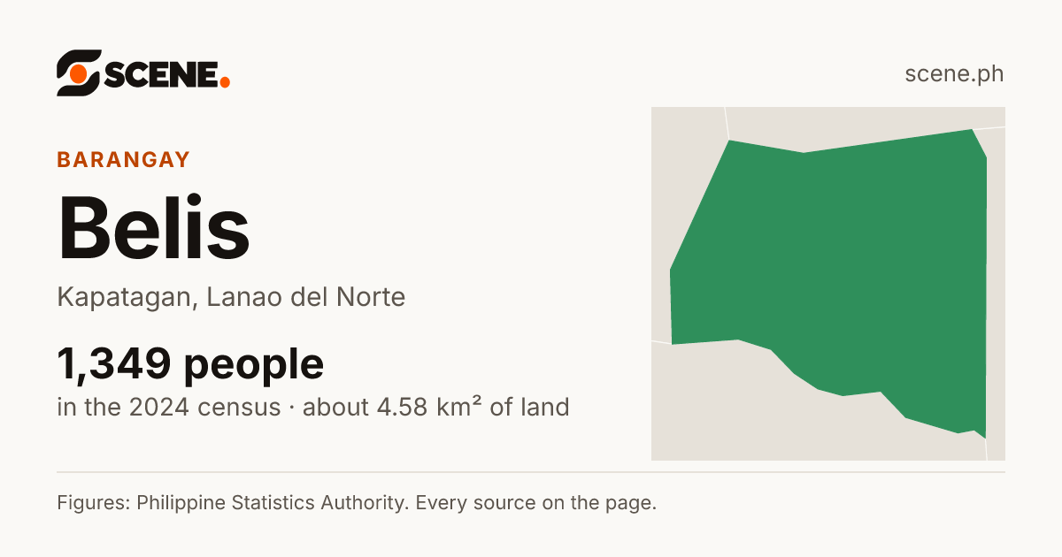 Belis, Kapatagan, barangay: 1,349 people in the 2024 census