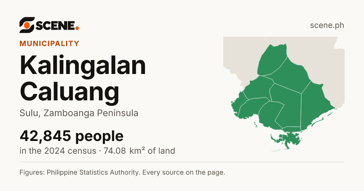 Kalingalan Caluang, Sulu, municipality: 42,845 people in the 2024 census