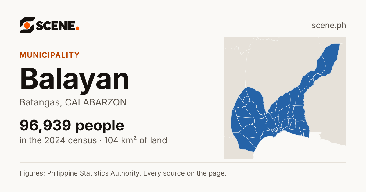Balayan, Batangas, municipality: 96,939 people in the 2024 census