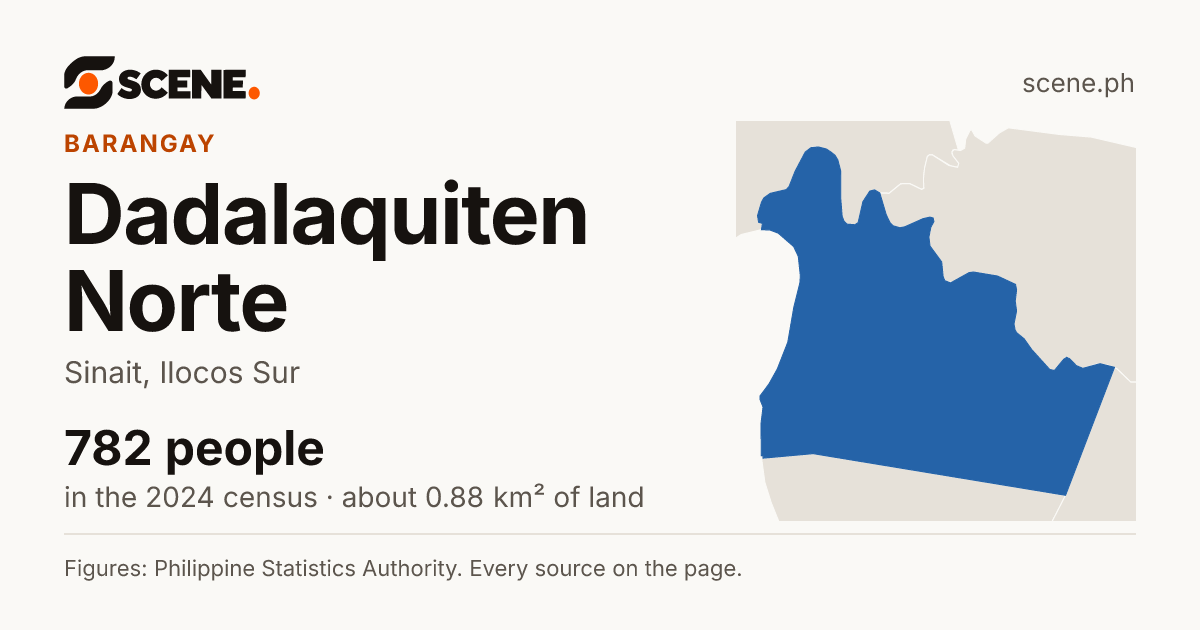 Dadalaquiten Norte, Sinait, barangay: 782 people in the 2024 census