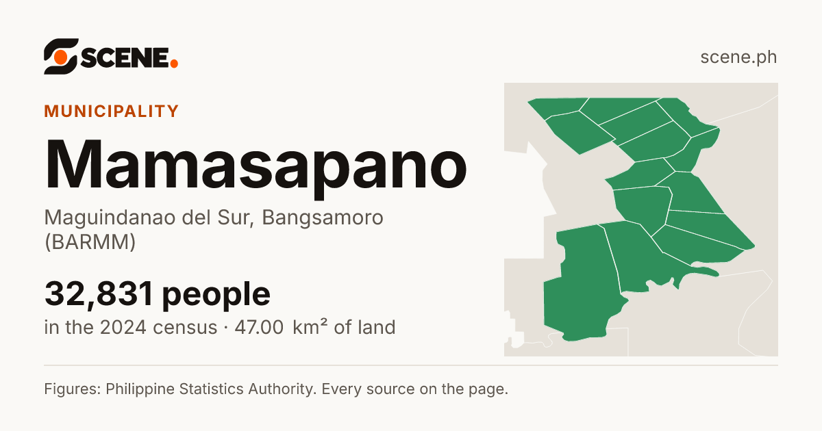 Mamasapano, Maguindanao del Sur, municipality: 32,831 people in the 2024 census