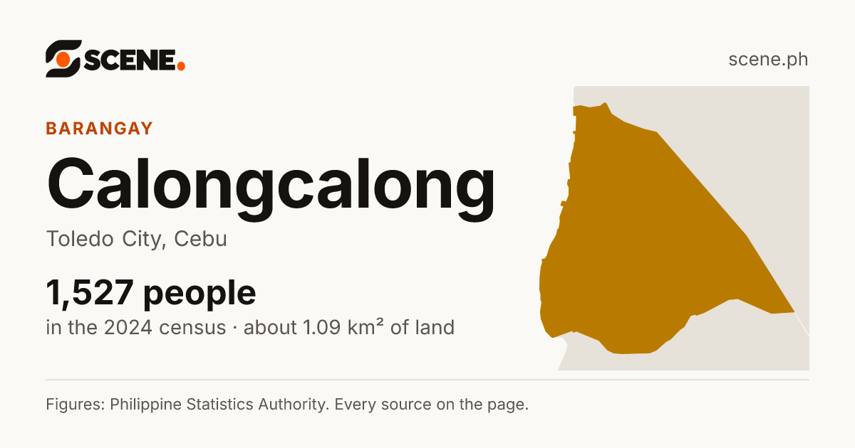 Calongcalong, Toledo City, barangay: 1,527 people in the 2024 census