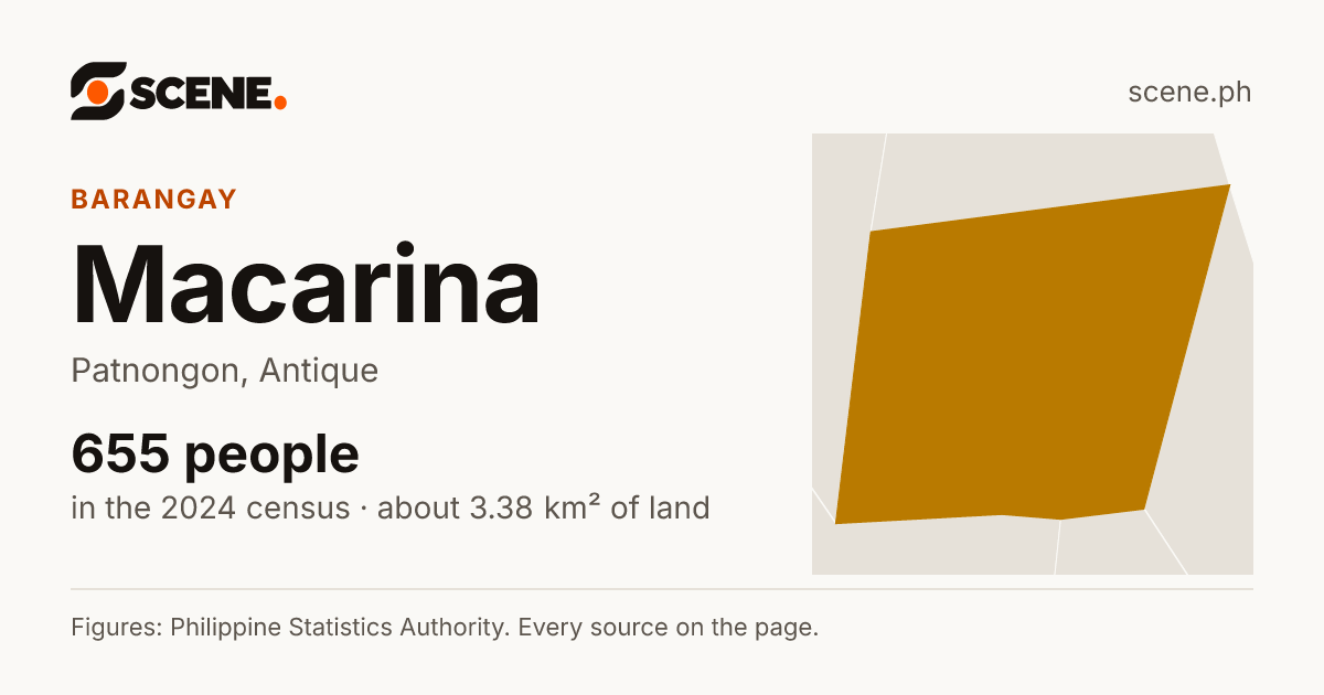 Macarina, Patnongon, barangay: 655 people in the 2024 census