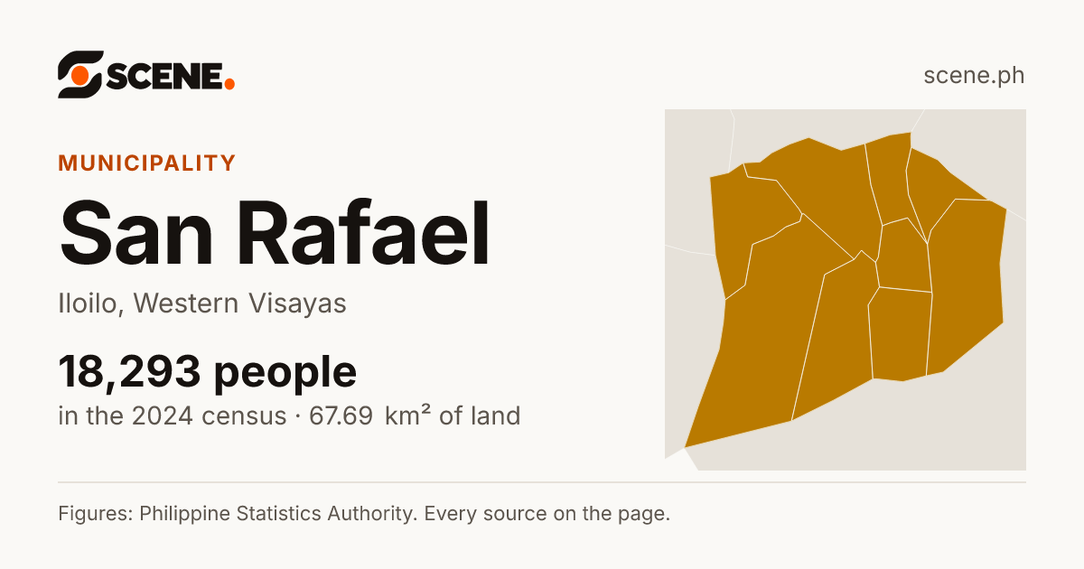 San Rafael, Iloilo, municipality: 18,293 people in the 2024 census
