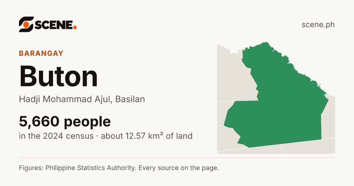 Buton, Hadji Mohammad Ajul, barangay: 5,660 people in the 2024 census