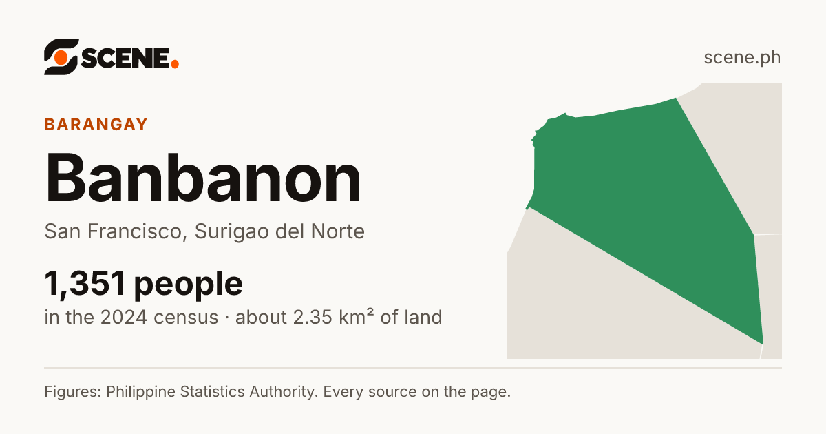 Banbanon, San Francisco, barangay: 1,351 people in the 2024 census