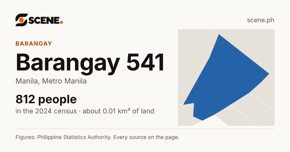 Barangay 541, Manila, barangay: 812 people in the 2024 census