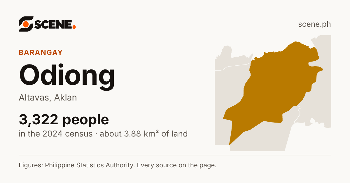 Odiong, Altavas, barangay: 3,322 people in the 2024 census