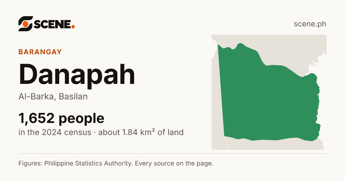 Danapah, Al-Barka, barangay: 1,652 people in the 2024 census