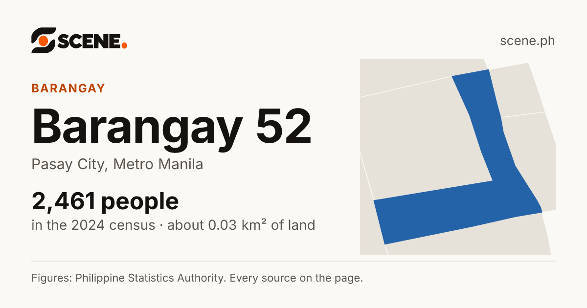Barangay 52, Pasay City, barangay: 2,461 people in the 2024 census