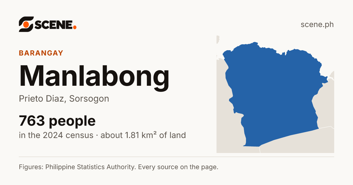 Manlabong, Prieto Diaz, barangay: 763 people in the 2024 census