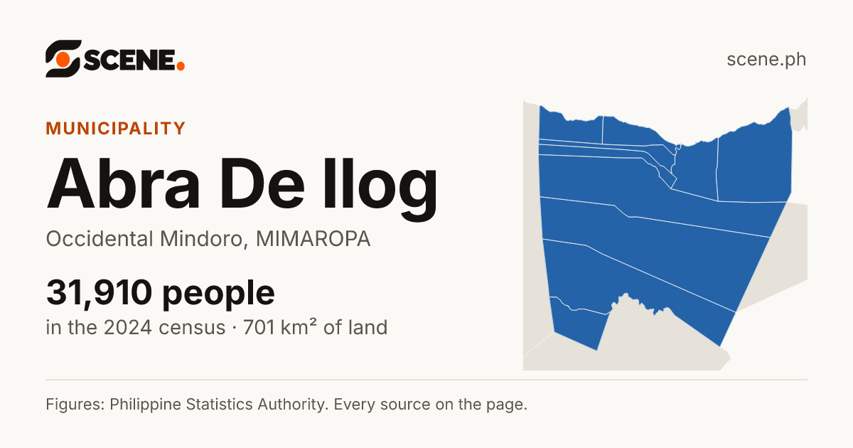 Abra De Ilog, Occidental Mindoro, municipality: 31,910 people in the 2024 census