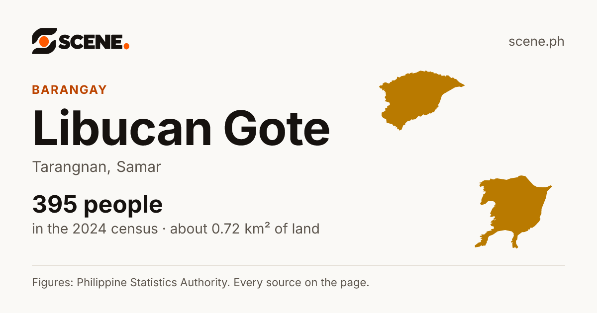 Libucan Gote, Tarangnan, barangay: 395 people in the 2024 census