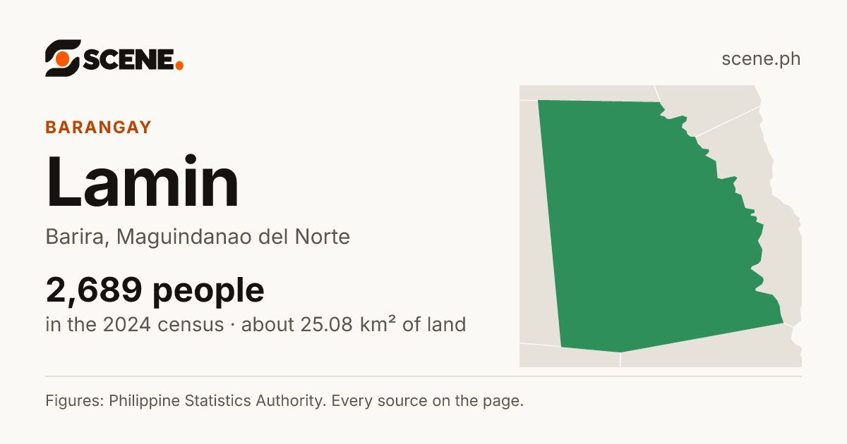 Lamin, Barira, barangay: 2,689 people in the 2024 census