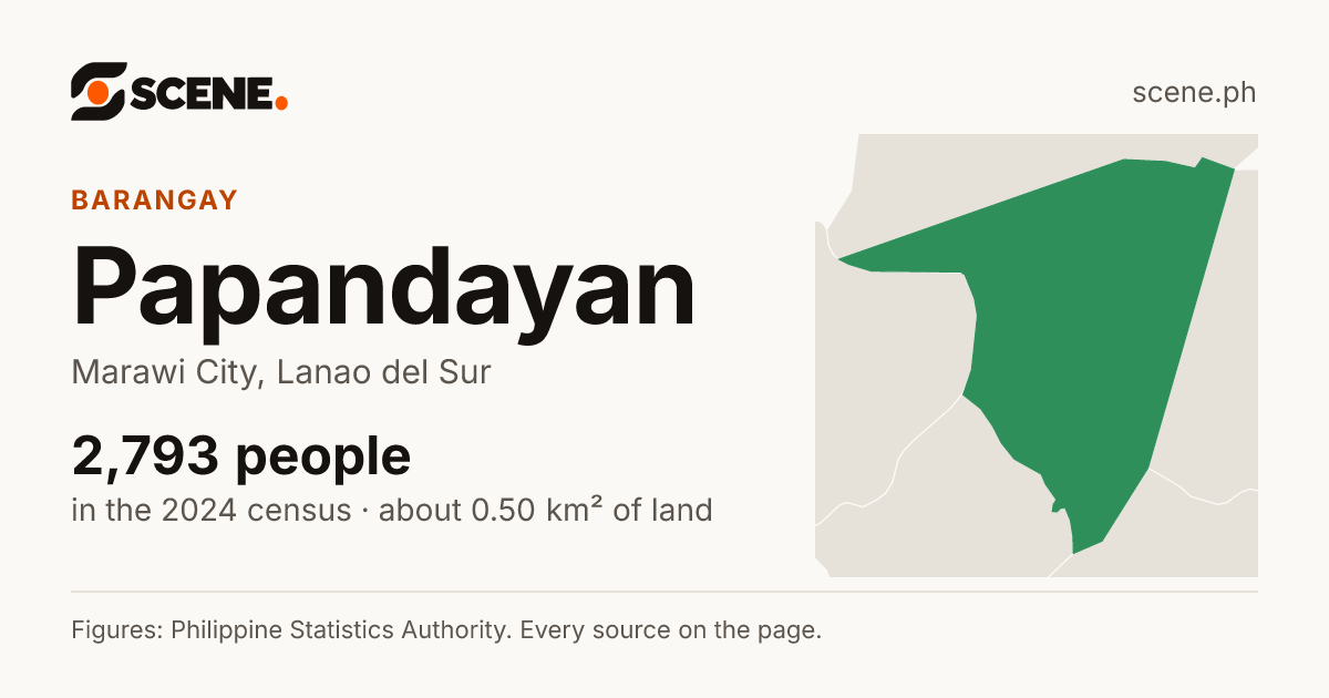 Papandayan, Marawi City, barangay: 2,793 people in the 2024 census