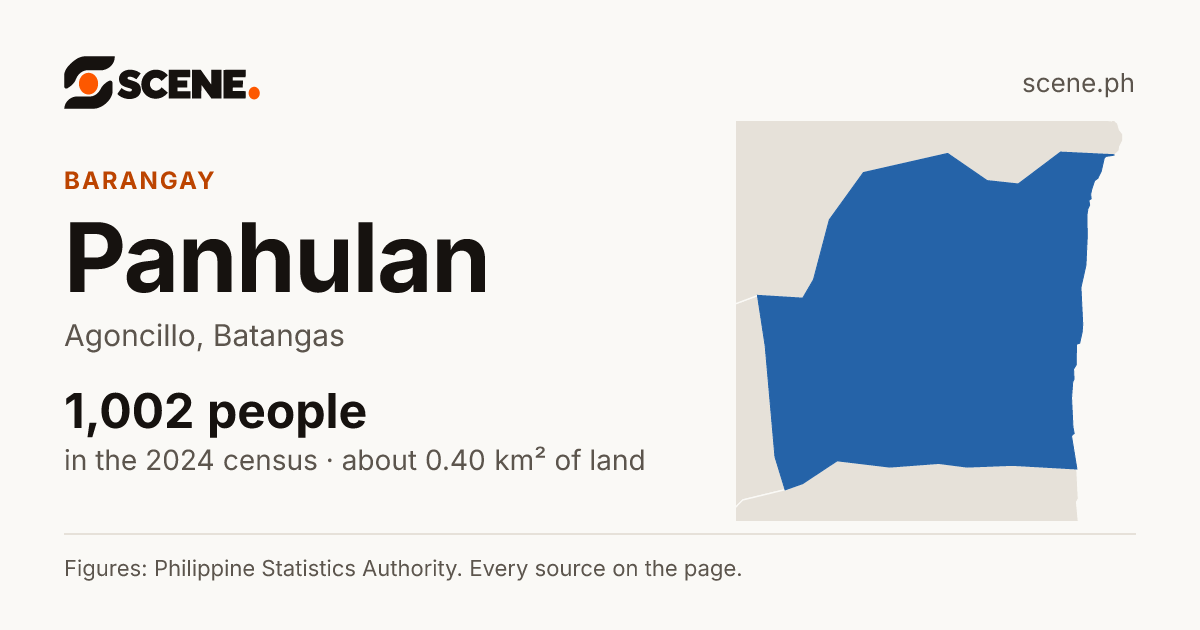 Panhulan, Agoncillo, barangay: 1,002 people in the 2024 census